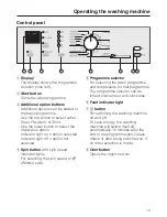 Предварительный просмотр 13 страницы Miele W 3164 WSS Edition 111 Operating Instructions Manual