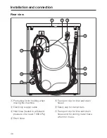 Предварительный просмотр 48 страницы Miele W 3164 WSS Edition 111 Operating Instructions Manual