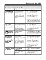 Preview for 37 page of Miele W 3203 Operating Instructions Manual