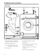 Preview for 42 page of Miele W 3203 Operating Instructions Manual