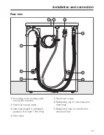 Preview for 43 page of Miele W 3203 Operating Instructions Manual