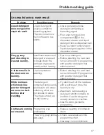 Preview for 37 page of Miele W 3240 Operating Instructions Manual