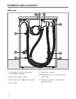 Preview for 44 page of Miele W 3364 WPS Operating Instructions Manual