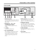 Preview for 9 page of Miele W 3622 WPS Operating Manual