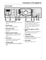 Preview for 11 page of Miele W 377 WPS Operating Instructions Manual