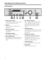 Предварительный просмотр 10 страницы Miele W 3824 WPS Operating Manual