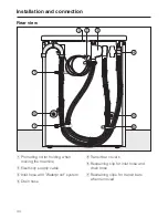 Предварительный просмотр 44 страницы Miele W 3824 WPS Operating Manual