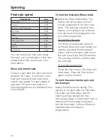 Preview for 20 page of Miele W 3831 WPS Operating Instructions Manual