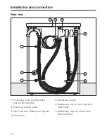 Preview for 44 page of Miele W 3834 WPS Operating Instructions Manual