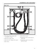 Preview for 45 page of Miele W 3844 WPS Allerwash Operating Instructions Manual