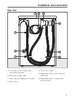 Предварительный просмотр 51 страницы Miele W 3922 WPS Operating Instructions Manual