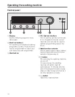 Предварительный просмотр 10 страницы Miele W 3985 WPS Operating Instructions Manual