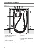 Предварительный просмотр 50 страницы Miele W 3985 WPS Operating Instructions Manual