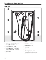 Предварительный просмотр 44 страницы Miele W 404 Plus Operating Instructions Manual