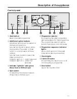 Предварительный просмотр 11 страницы Miele W 412 Operating Instructions Manual