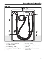 Preview for 51 page of Miele W 4446 WPS Operating Instructions Manual