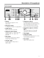 Предварительный просмотр 11 страницы Miele W 460 WPS Operating Instructions Manual