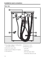 Предварительный просмотр 48 страницы Miele W 460 WPS Operating Instructions Manual