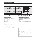 Preview for 6 page of Miele W 4840 Operating And Installation Instructions