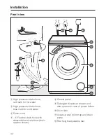 Preview for 46 page of Miele W 4840 Operating And Installation Instructions