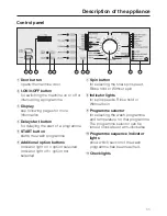 Preview for 11 page of Miele W 489i WPS Operating Instructions Manual