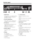 Preview for 2 page of Miele W 5000 WPS Supertronic Quick Start Manual