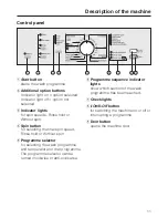 Предварительный просмотр 11 страницы Miele W 502 Operating Instructions Manual