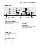 Preview for 11 page of Miele W 504 Plus Operating Instructions Manual