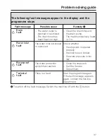 Preview for 37 page of Miele W 5740 Operating Instructions Manual