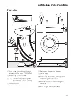 Preview for 45 page of Miele W 5740 Operating Instructions Manual