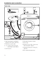 Preview for 54 page of Miele W 5872 Edition 111 Operating Instructions Manual