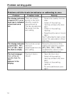 Preview for 52 page of Miele W 5928 WPS EcoComfort Operating Instructions Manual