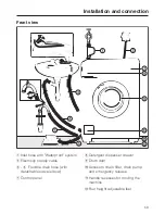 Preview for 59 page of Miele W 5964 WPS Operating Instructions Manual