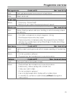 Preview for 35 page of Miele W 5965 WPS Operating Instructions Manual