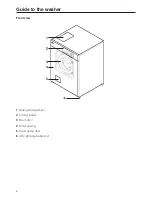 Preview for 6 page of Miele W 6071 Operating And Installation Instructions