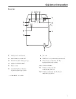 Preview for 7 page of Miele W 6071 Operating And Installation Instructions