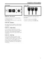 Preview for 11 page of Miele W 6071 Operating And Installation Instructions