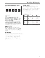 Preview for 13 page of Miele W 6071 Operating And Installation Instructions