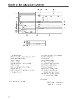 Preview for 34 page of Miele W 6071 Operating And Installation Instructions