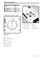 Предварительный просмотр 10 страницы Miele W 6073 Operating Instructions Manual