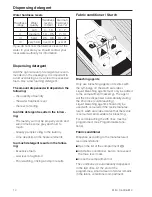 Предварительный просмотр 14 страницы Miele W 6073 Operating Instructions Manual