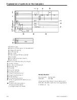 Предварительный просмотр 28 страницы Miele W 6073 Operating Instructions Manual