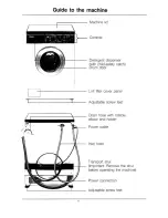 Preview for 4 page of Miele W 765 Operating Manual