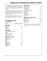 Preview for 9 page of Miele W 765 Operating Manual