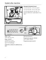 Предварительный просмотр 4 страницы Miele W 820 Operating Instructions Manual