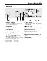 Предварительный просмотр 7 страницы Miele W 827 Operating Instructions Manual