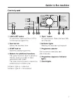 Предварительный просмотр 7 страницы Miele W 866 Operating Instructions Manual