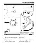 Preview for 3 page of Miele W 919 WPS Operating Instructions Manual