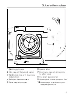 Preview for 3 page of Miele W 930i Operating Instructions Manual