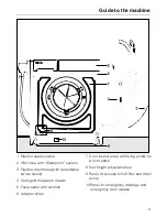 Preview for 3 page of Miele W 931i Operating Instructions Manual